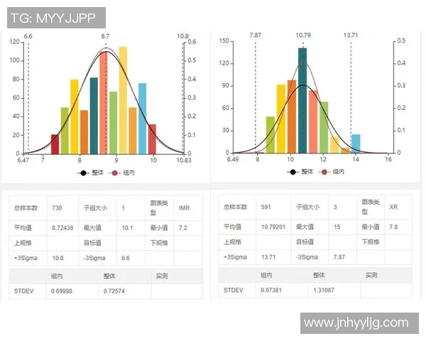 杭州篮球队耐力表现数据分析揭示运动员体能提升与比赛策略优化的关系